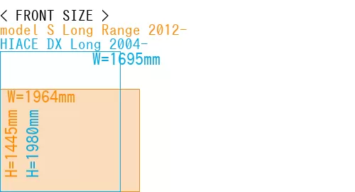 #model S Long Range 2012- + HIACE DX Long 2004-